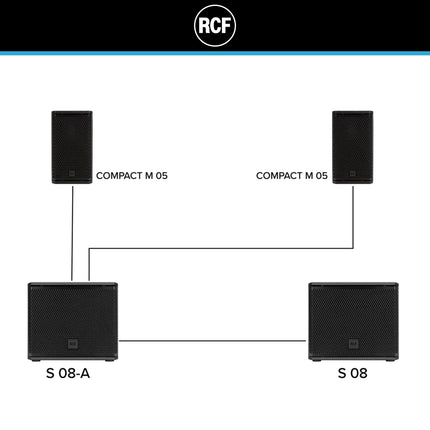 RCF S 08-A 8" Active Subwoofer & 4-Channel Audio System