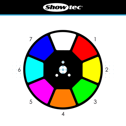 Showtec Xpression 2000S LED Moving Head Spot